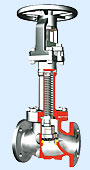 bellows sealed globe valves